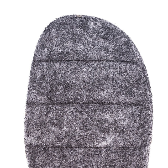 Wool Insoles